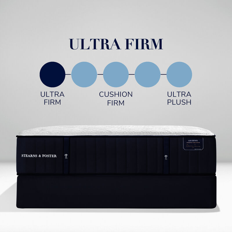 Lux Estate Cassatt LUF Ultra Firm Tight Top Mattress image number 5